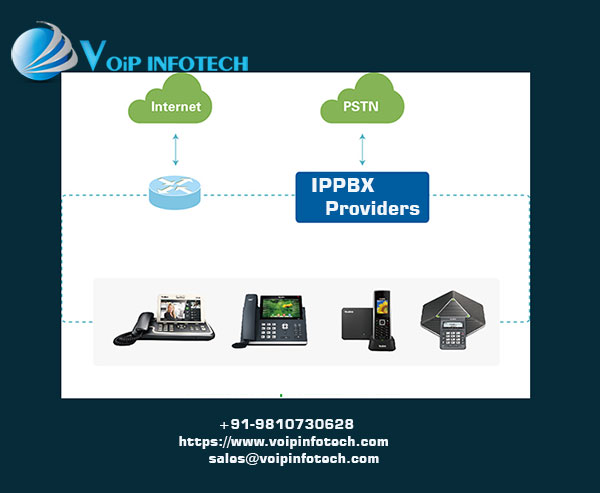 ippbx provider (3)